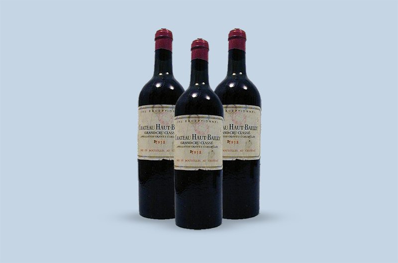 1918 Chateau Haut-Bailly