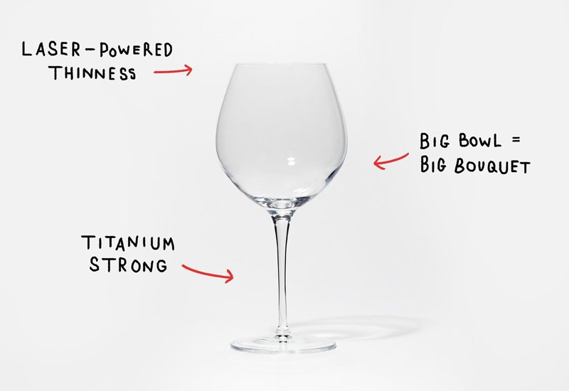 Anatomy-Of-A-White-Wine-Glass.jpg