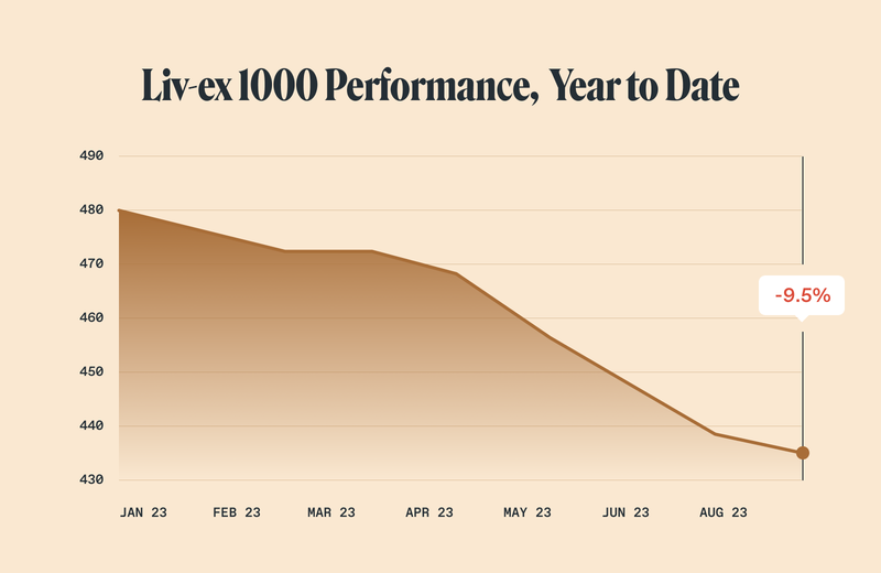 Chart_3.png