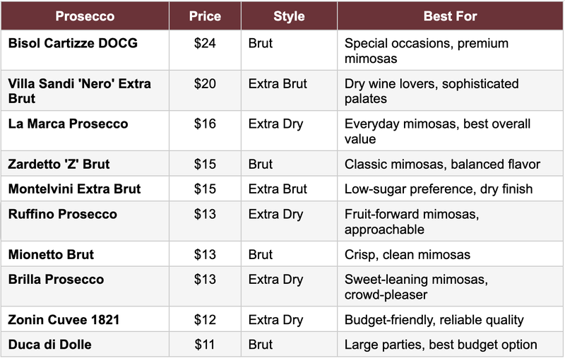 Screenshot 2026-01-28 at 1.47.04 PM