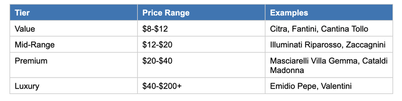 Screenshot 2026-02-25 at 2.21.21 PM