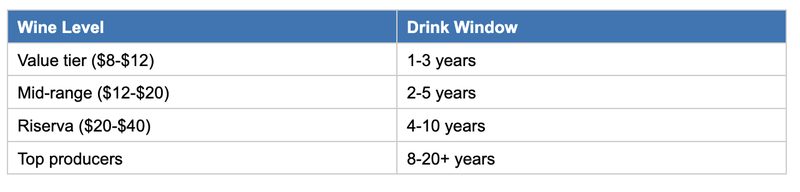 Screenshot 2026-02-25 at 2.22.20 PM