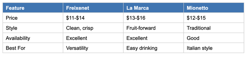 Screenshot 2026-02-25 at 2.43.11 PM