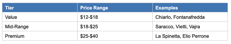 Screenshot 2026-02-25 at 3.35.50 PM