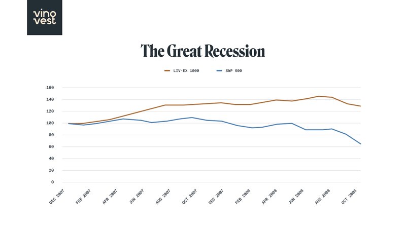 The Great Recession.jpg