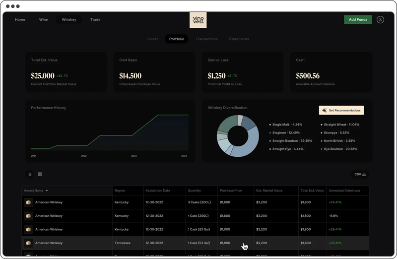 Vinovest Dashboard new