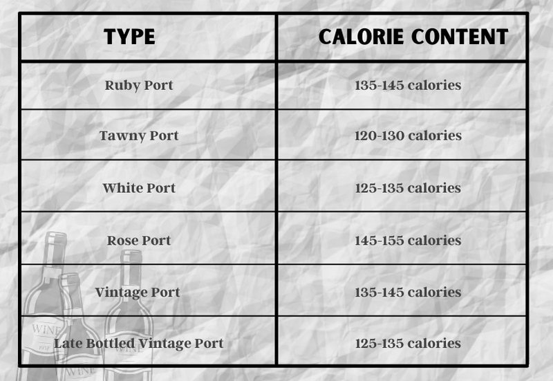 calories-in-port-wine-2.jpg