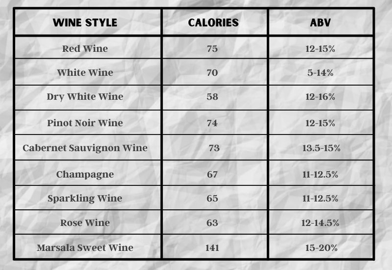 calories-in-port-wine-5.jpg
