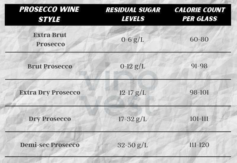 calories-in-prosecco-1.jpg