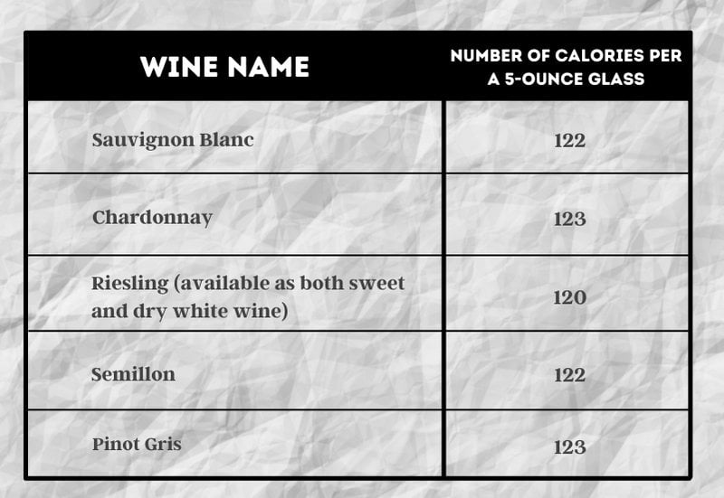 calories-in-rose-wine-2.jpg