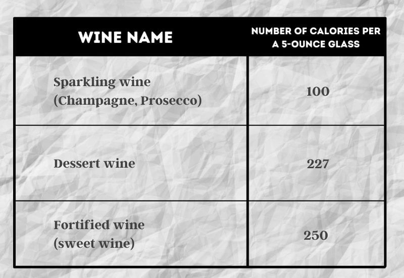 calories-in-rose-wine-3.jpg