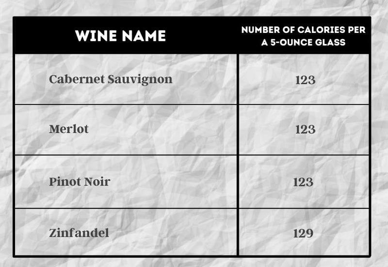 calories-in-rose-wine-7.jpg
