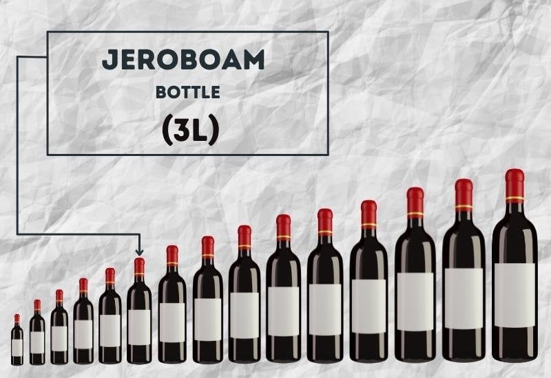 champagne-bottle-sizes-jeroboam.jpg