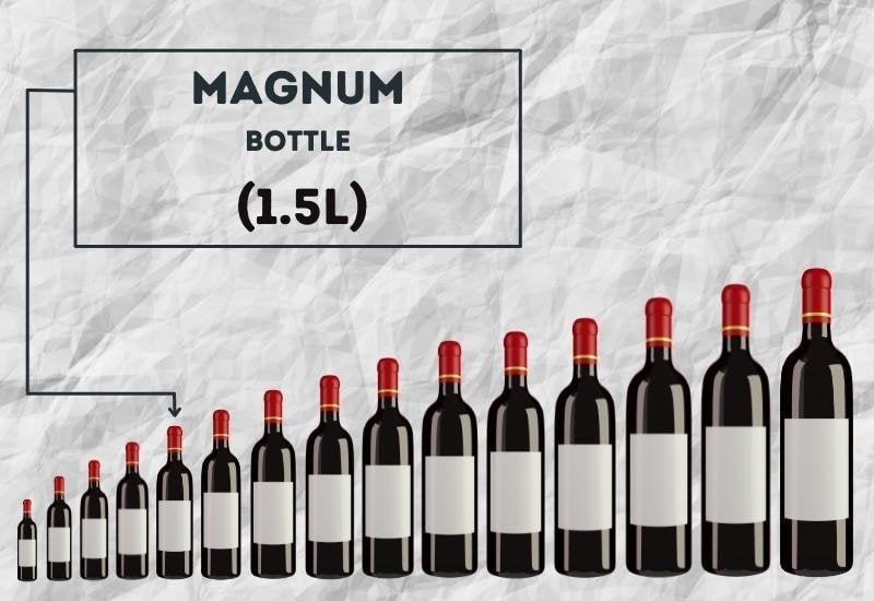champagne-bottle-sizes-magnum.jpg