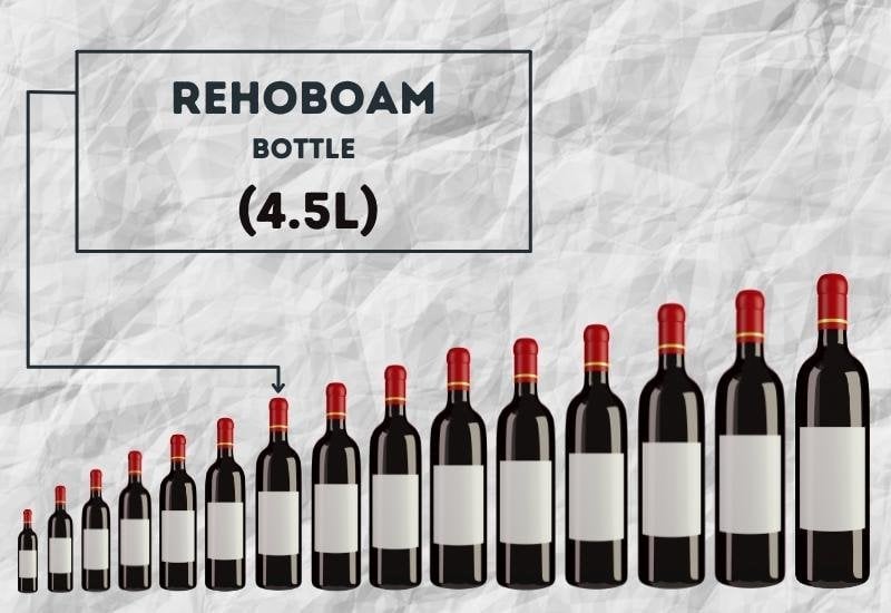 champagne-bottle-sizes-rehoboam.jpg