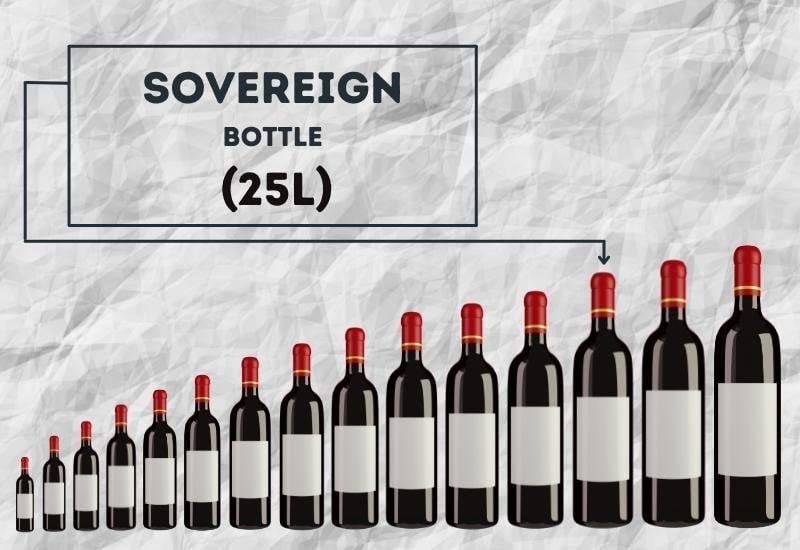 champagne-bottle-sizes-sovereign.jpg
