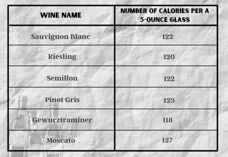 chardonnay-calories-2.jpg