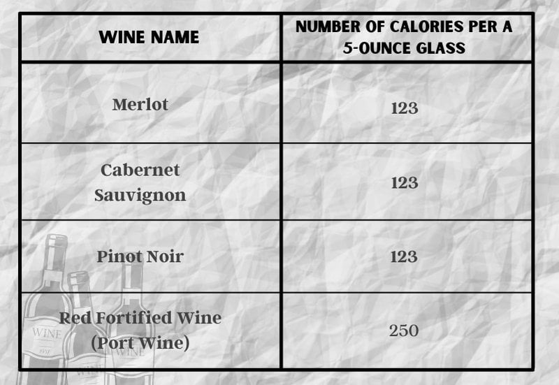 chardonnay-calories-3.jpg