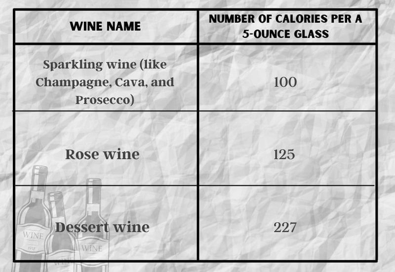 chardonnay-calories-4.jpg