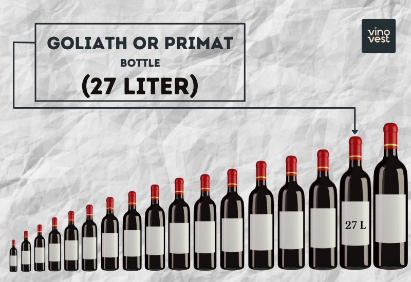 goliath-or-primat-bottle.jpg
