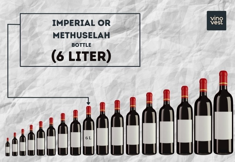 imperial-or-methuselah-bottle.jpg