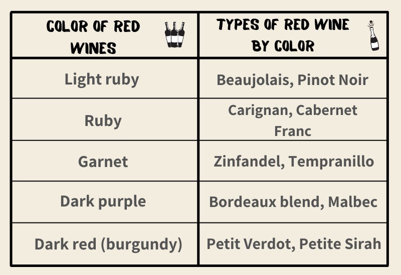 red-wine-colors.jpg