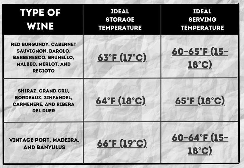 red-wine-storage-temperature-2.jpg