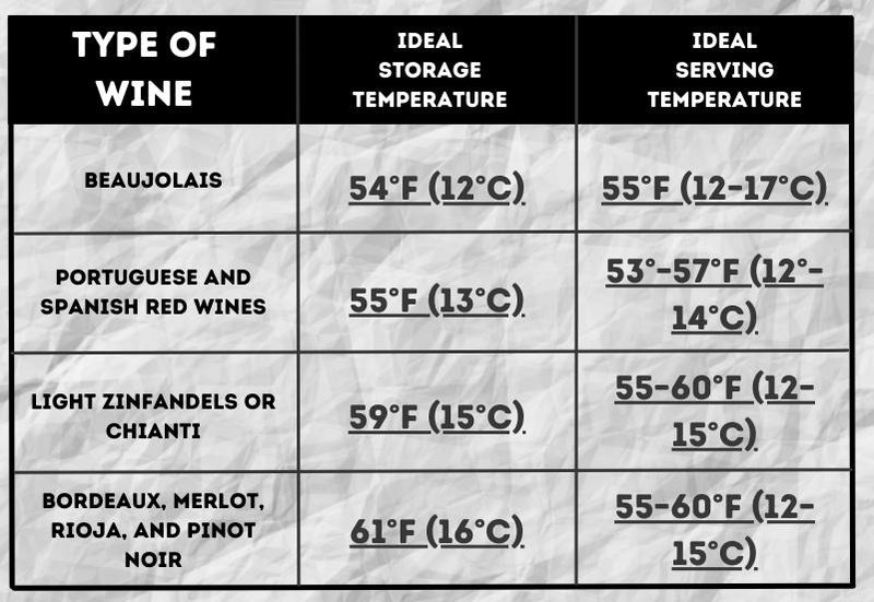 red-wine-storage-temperature-3.jpg