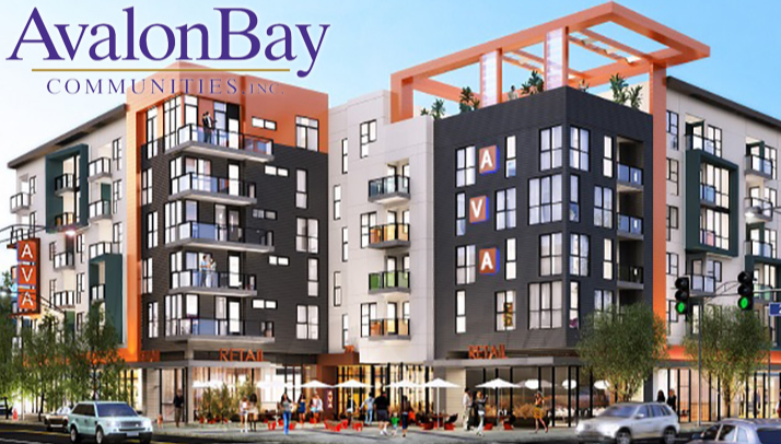 residential-reits-AvalonBay.png