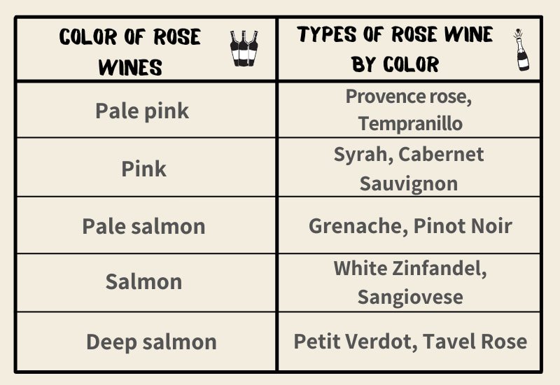 rose-wine-colors.jpg