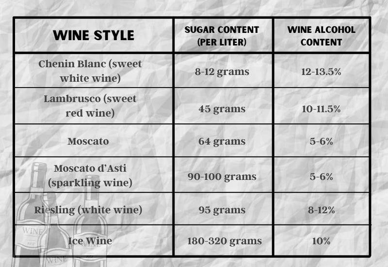 sweet-wine-with-high-alcohol-content-4.jpg