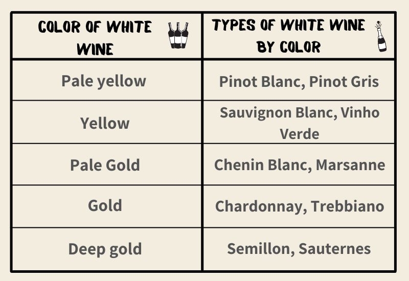 white-wine-colors.jpg