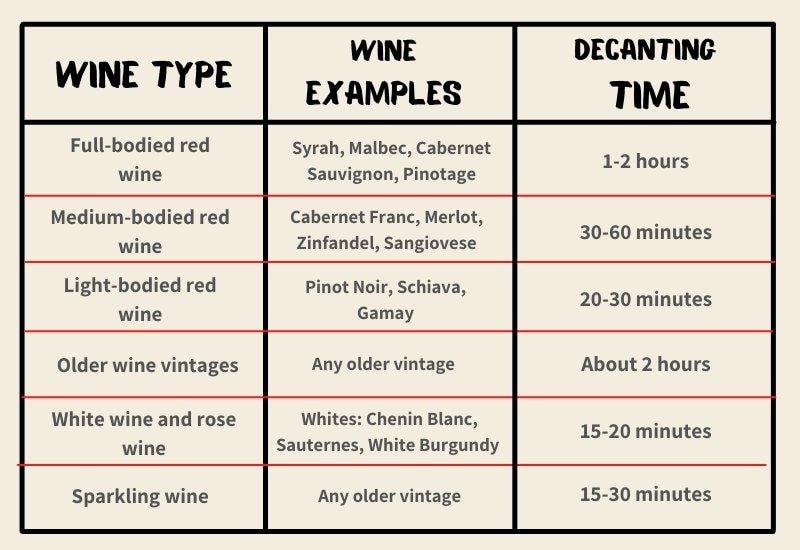 wine-decanter-guide-14.jpg